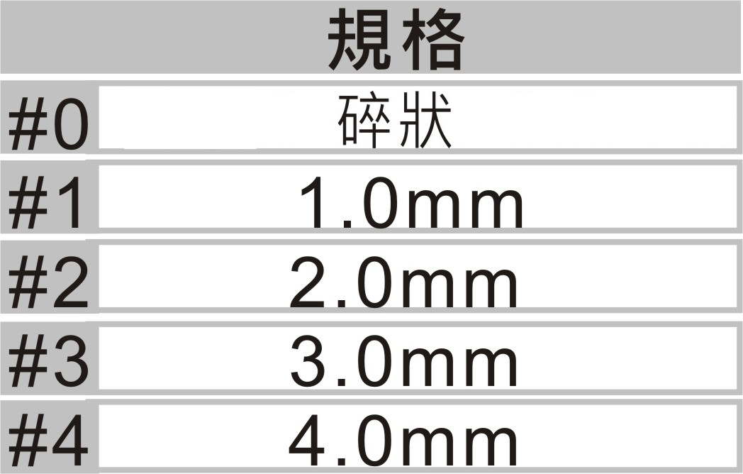 石斑魚稚魚料c2_2.jpg